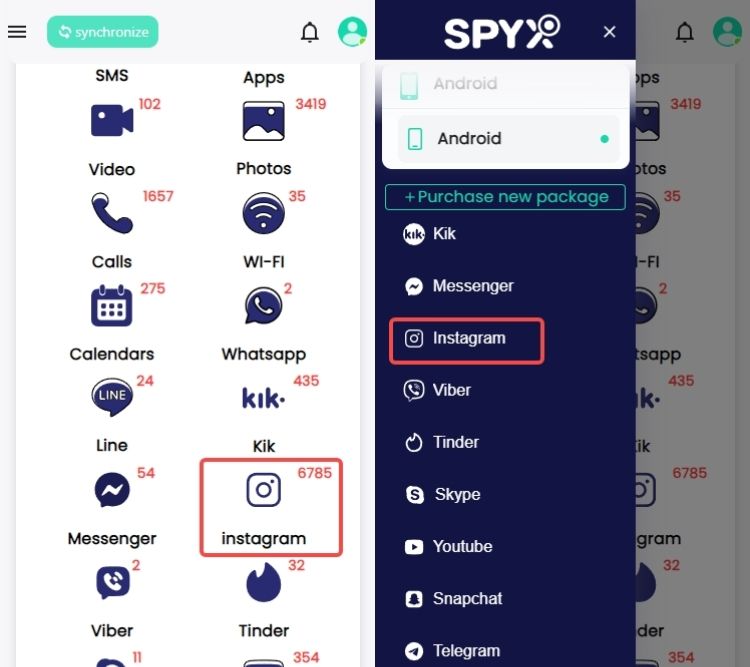 Dashboard of real user Instagram data monitored by SpyX.
