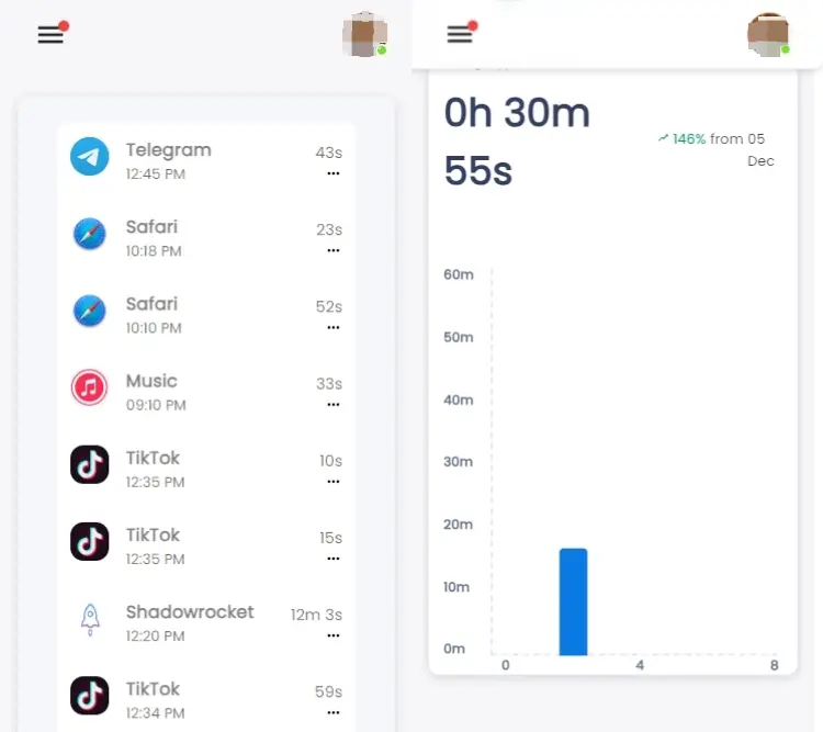 Real screenshot of SpyX monitoring app usage