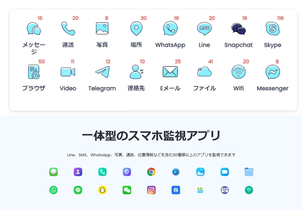 シークレットメッセージに最適な5つのチャットアプリ