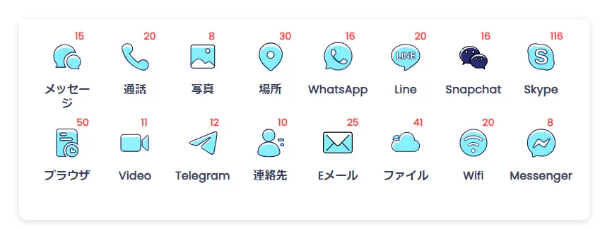 40種類以上の機能