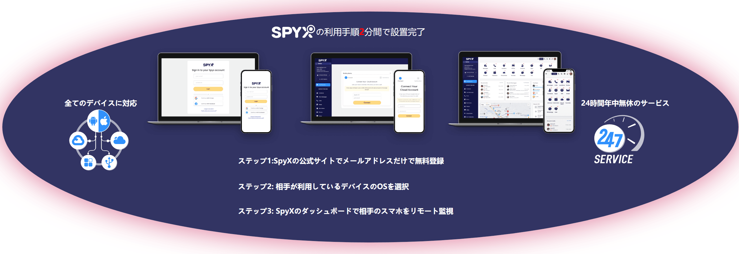 spyxnotejyun